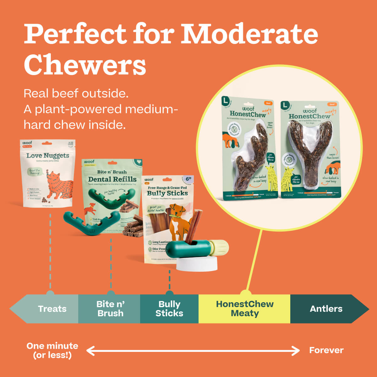 Happier Chewing Pack