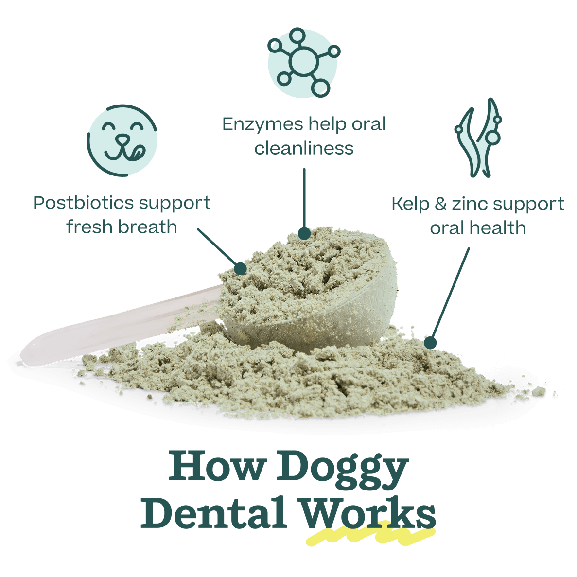 Doggy Dental Mix